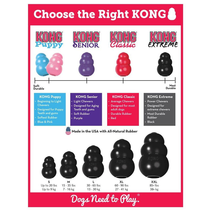 KONG Extreme Black